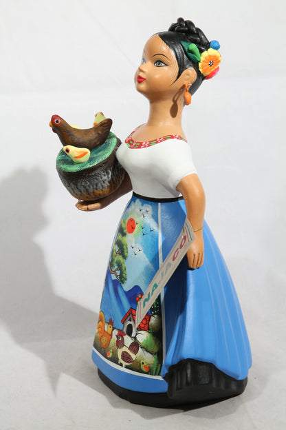Lupita Figurine Ceramic Mexican Folk Art Basket of Chickens Celeste Blue